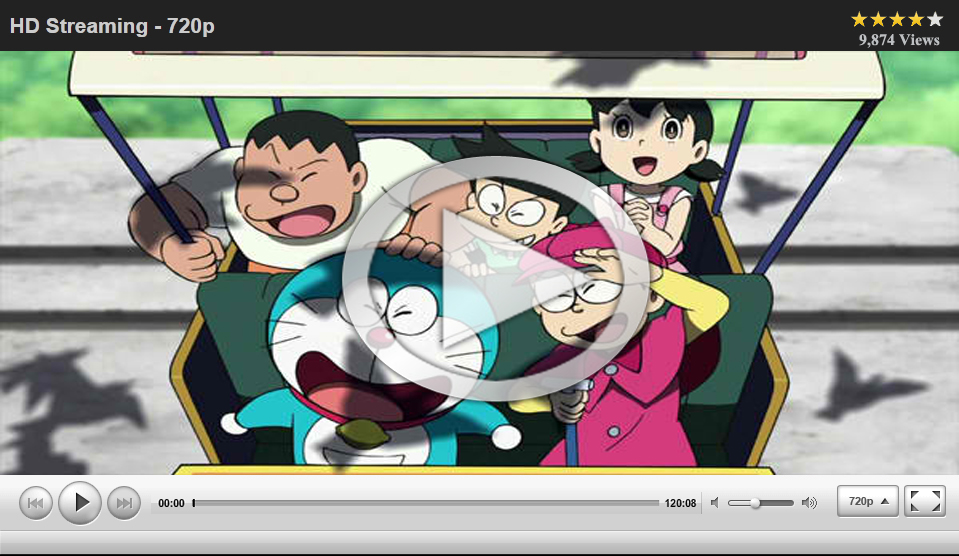 Doraemon the Movie: Nobitas